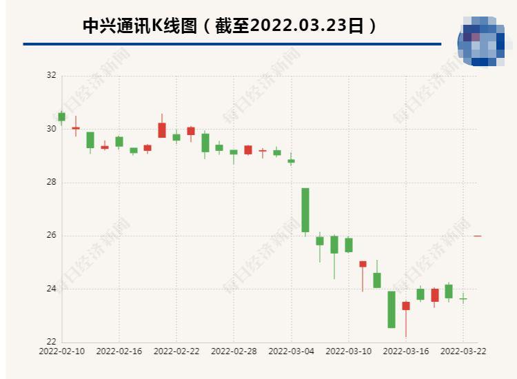 胜利精密最新复牌时间及其相关影响分析