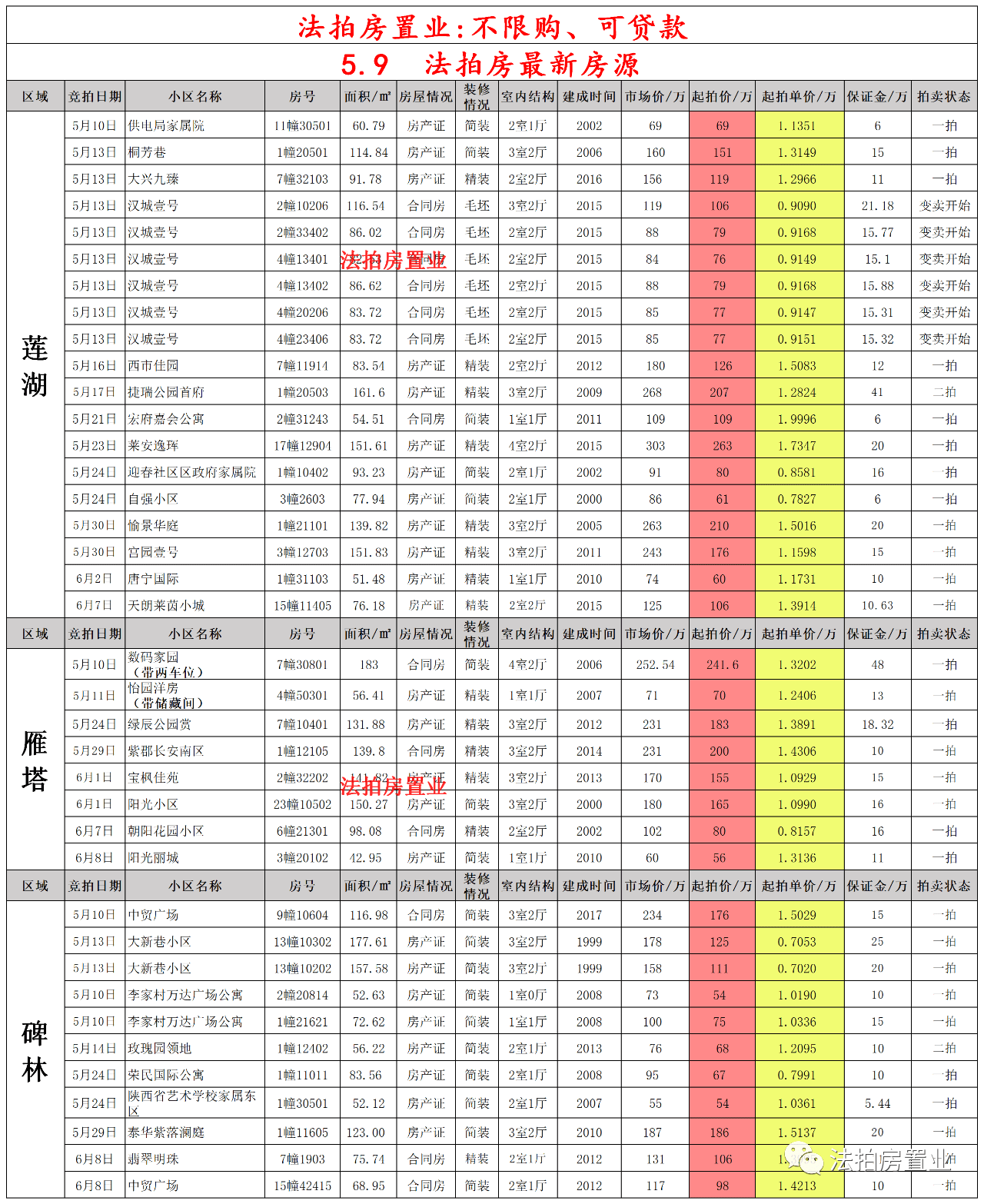 第393页