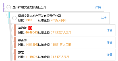 祥和实业最新动态全面解析