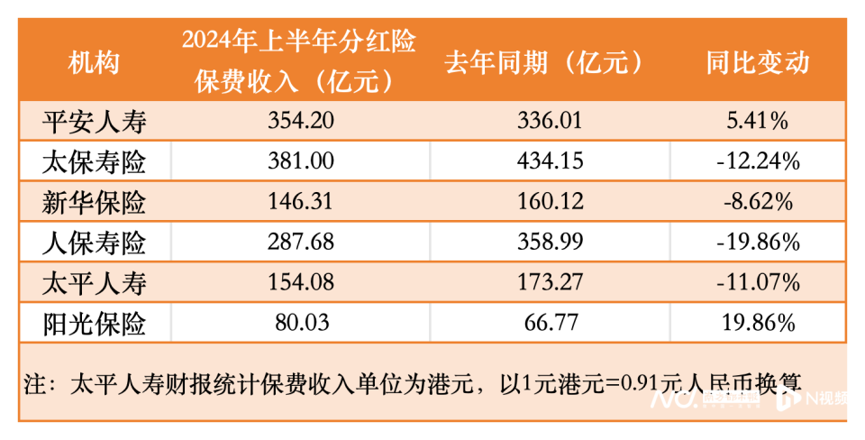 第403页