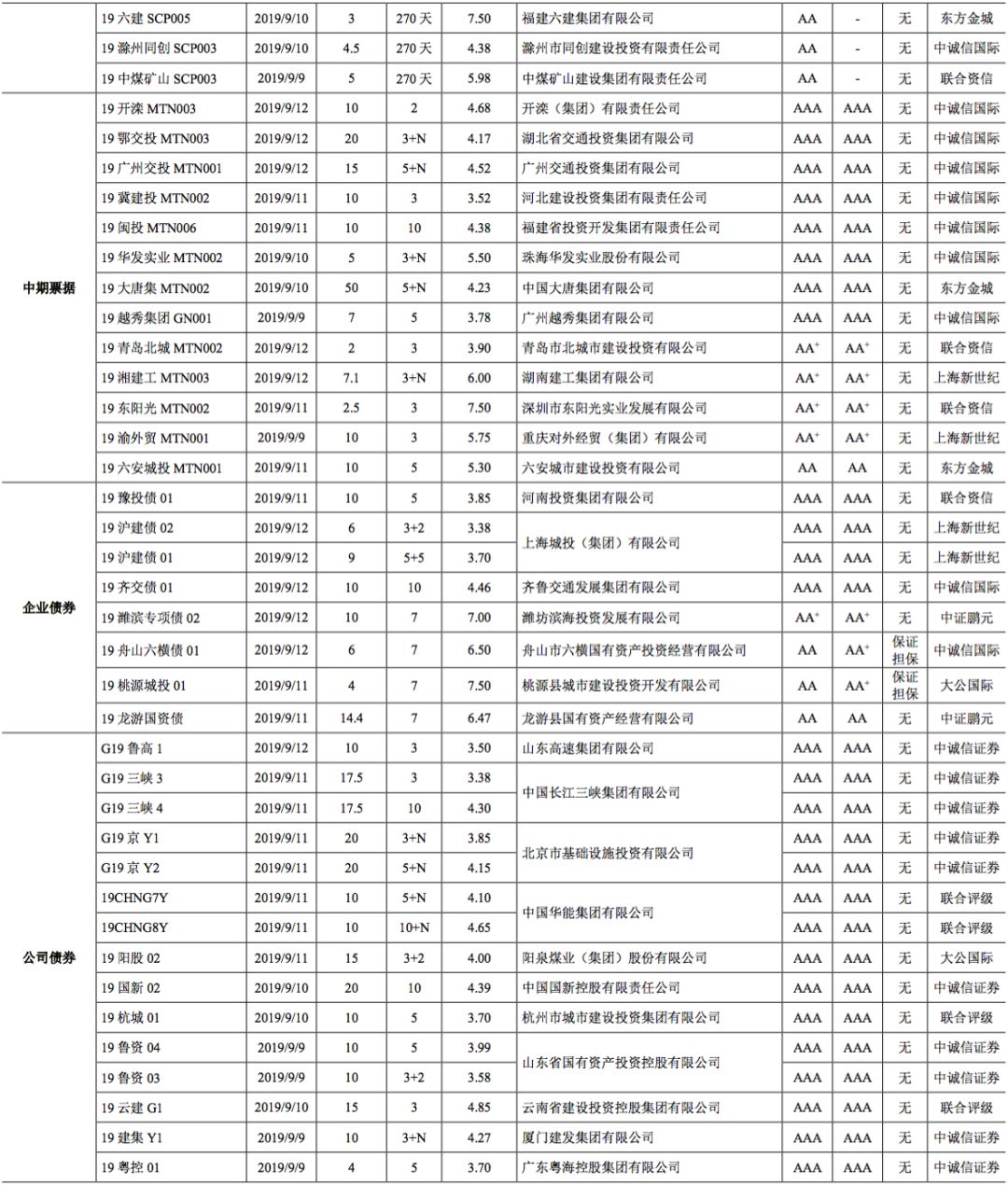 澳门一码一肖100准吗,时代资料解释落实_工具版39.282