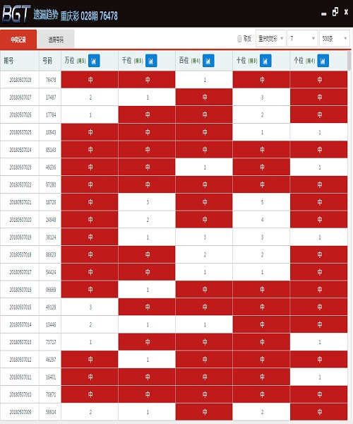 2024年澳门天天彩免费大全,快速解答计划设计_S47.11