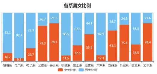 2042年新奥门开奖,深入数据执行策略_轻量版99.493