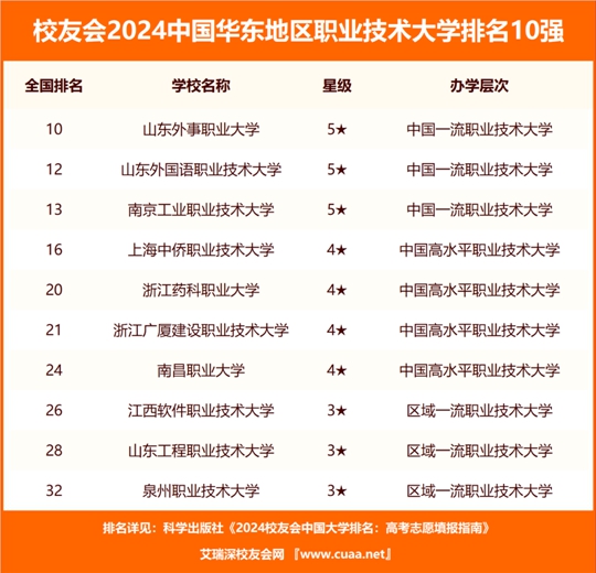 2024新澳门开奖结果记录,涵盖了广泛的解释落实方法_PalmOS30.565