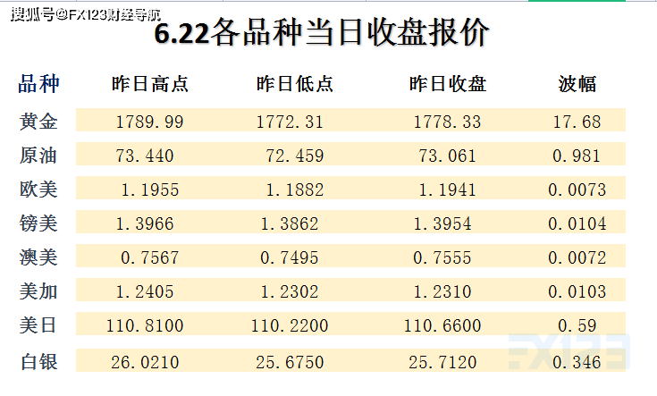 新澳天天开奖资料大全62期,全面理解执行计划_5DM55.734