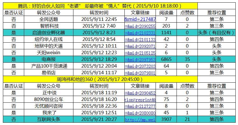 澳门一码一肖一待一中四,数据引导执行计划_游戏版52.105