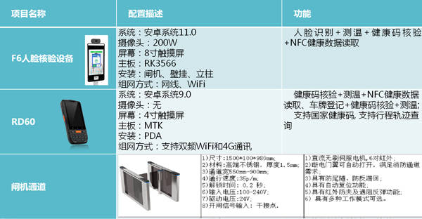 新澳精准资料免费提供,功能性操作方案制定_MT87.620