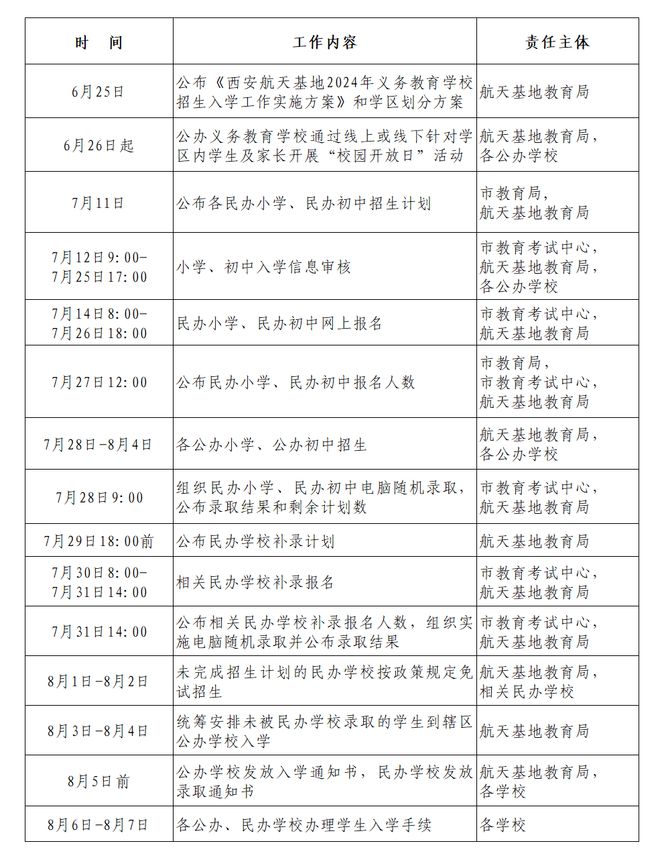 2024精准资料免费大全,灵活实施计划_Harmony55.565