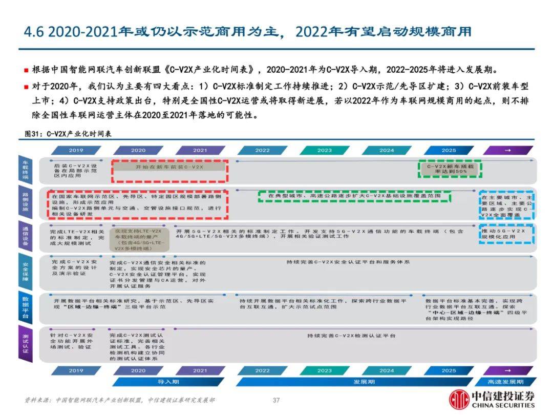 2024年正版资料免费大全视频,高速规划响应方案_7DM27.727