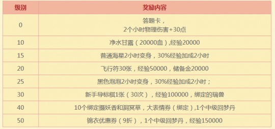 澳门今晚一肖必中特,定性解读说明_专属款55.921