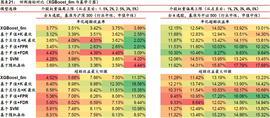 7777788888管家婆凤凰,实地评估策略数据_PT12.928