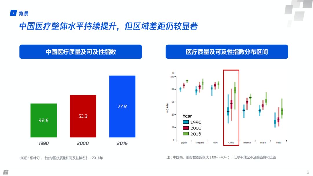 新澳天天彩免费资料大全查询,深入解析数据应用_VE版84.369