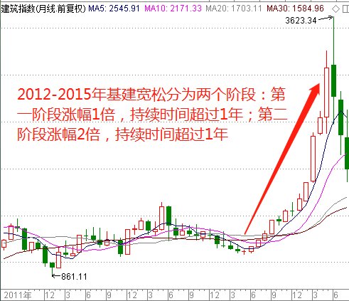 新澳门彩出号综合走势,资源整合策略实施_V50.672