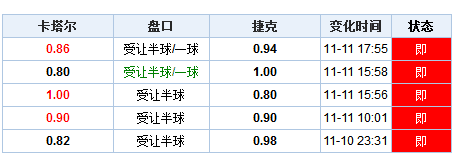 老澳门开奖结果+开奖记录20,专业说明评估_冒险款95.390