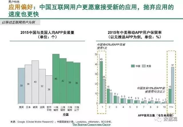 2024澳门特马今晚开奖138期,深入解析数据设计_X21.882