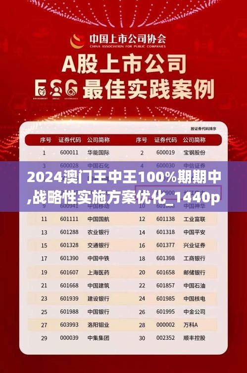 澳门王中王100%期期中一期,创新推广策略_Linux37.11