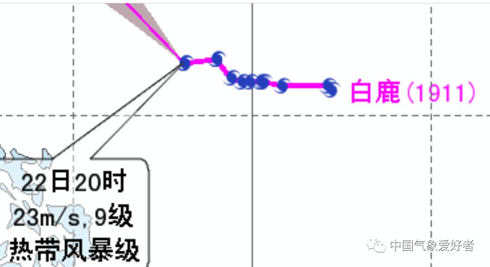 剖析高考题型 第10页