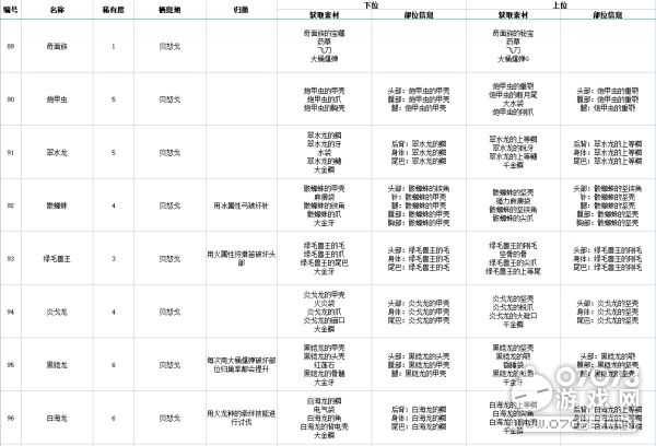 2024新奥正版资料免费提供,灵活性方案实施评估_36062.676