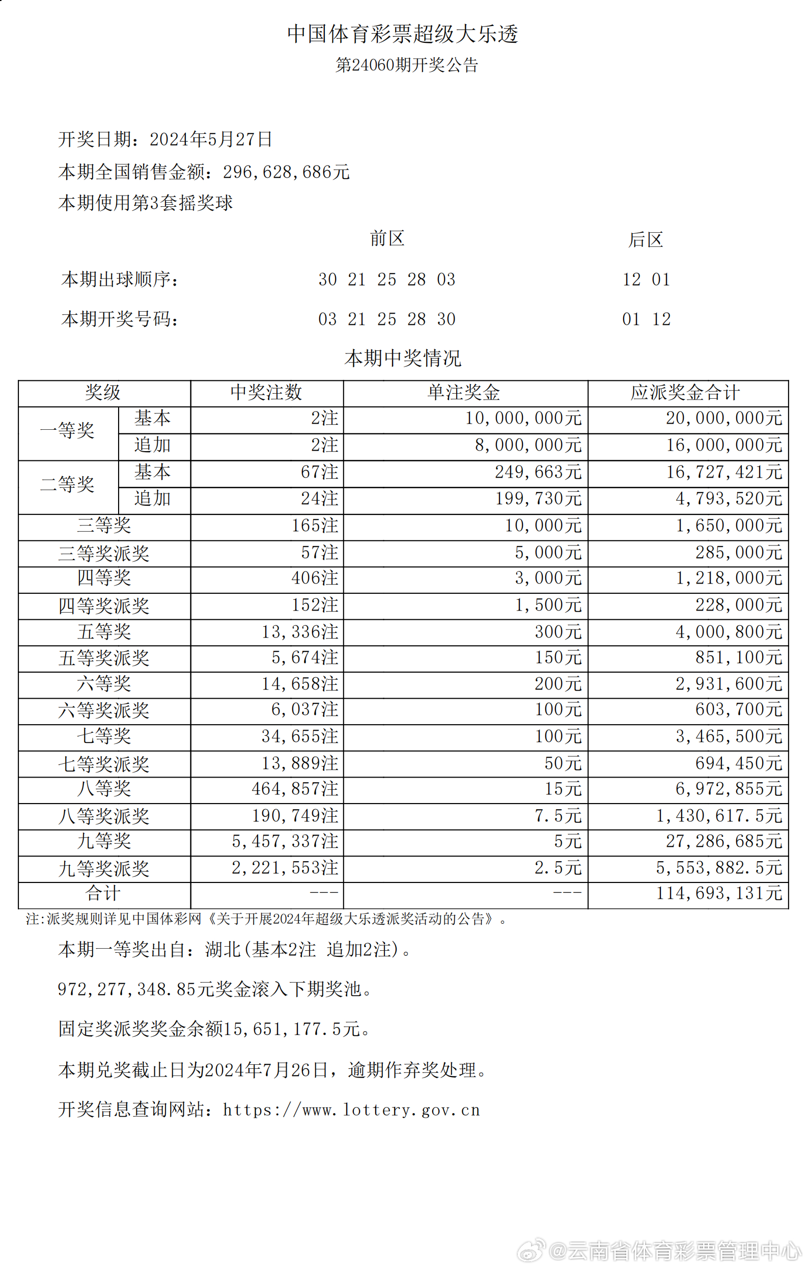 剖析高考题型 第8页