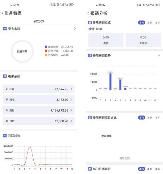 管家婆一肖一码100%准确一,实地数据分析计划_Premium84.844