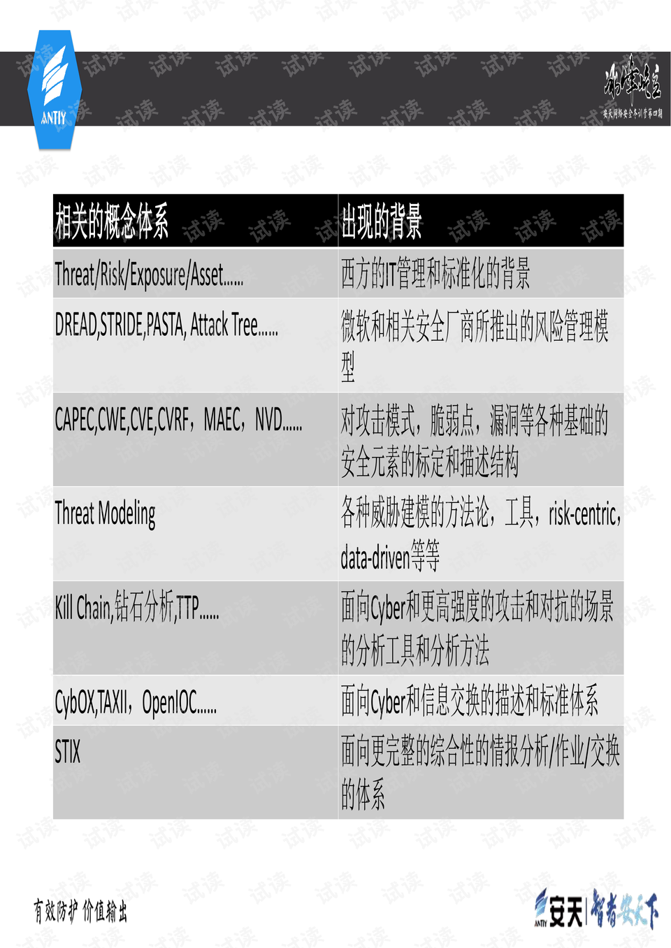 管家最准一码一肖100%,诠释解析落实_静态版83.333