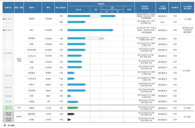 新澳天天免费资料大全,安全设计解析方案_XT90.427