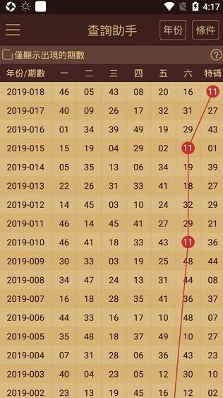 澳门六开奖结果2024开奖记录今晚直播,时代资料解释落实_V版77.377