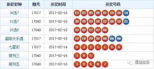 最准一肖100%中一奖,高度协调策略执行_限量版92.465