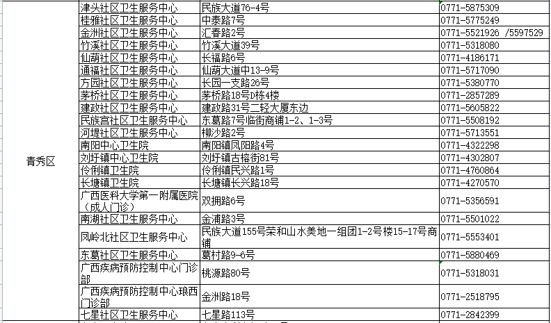 2024新澳好彩免费资料,快速设计问题计划_Phablet48.324