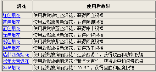 马会传真论坛13297соm查询官网,科学分析解析说明_D版74.99