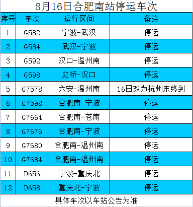 新澳门一码一码100准确新,实用性执行策略讲解_YE版58.710