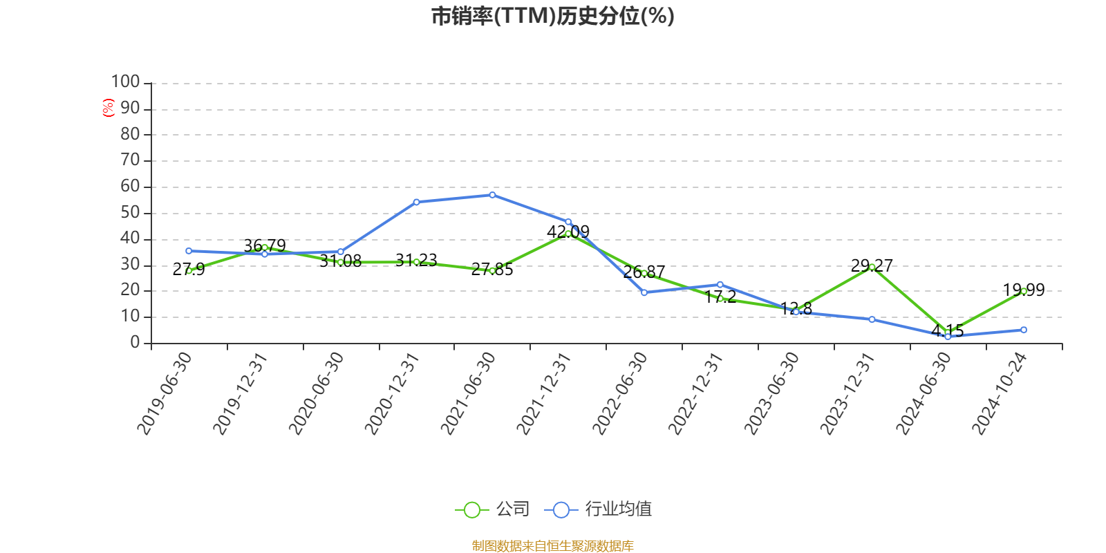 2024香港历史开奖记录,实地验证方案策略_Prestige43.123