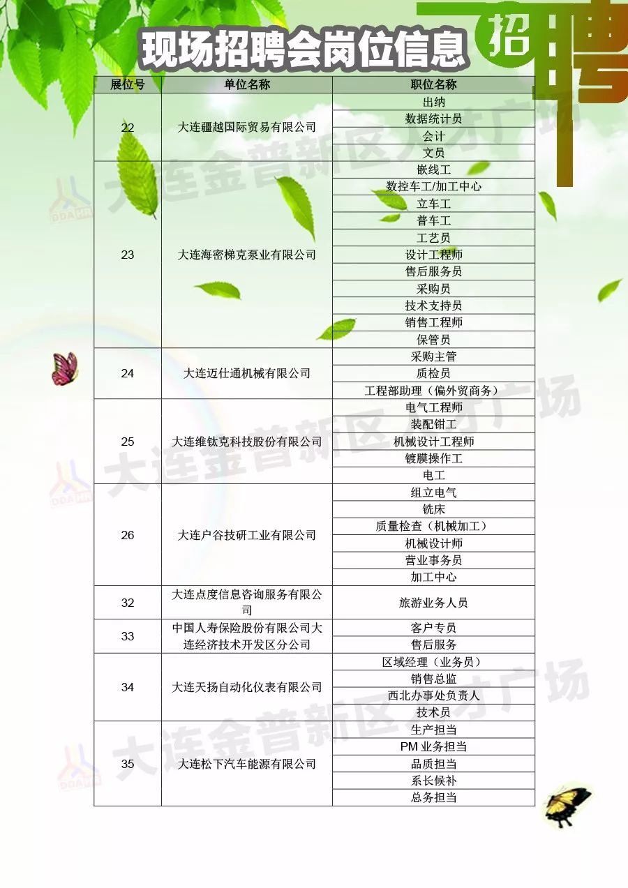 定边最新招聘信息汇总