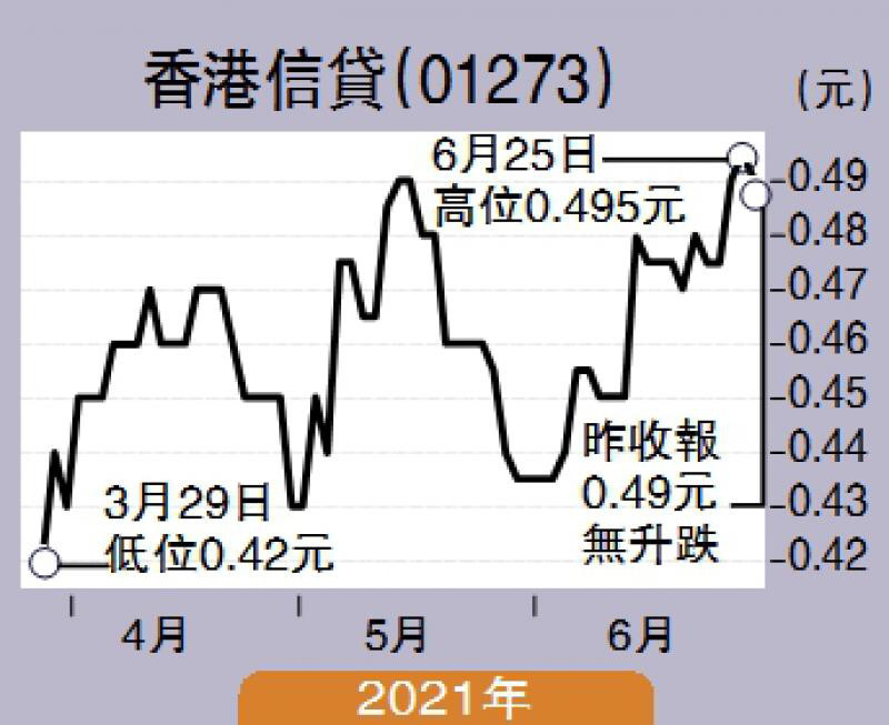 ￡王者★剑啸ぃ