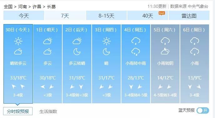 长葛天气预报更新