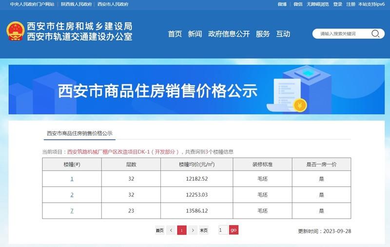 西安全套最新报价，深度解析与全方位指南