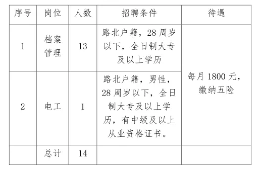 人最怕就是动了情i