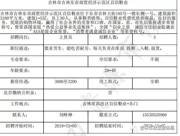 吉林区最新招聘信息总览