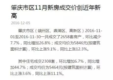 肇庆市最新楼盘价格一览