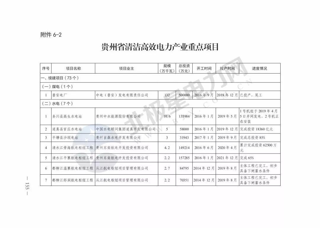 大唐兴仁电厂最新消息全面解读