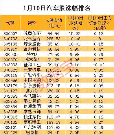 苏奥传感最新消息全面解析