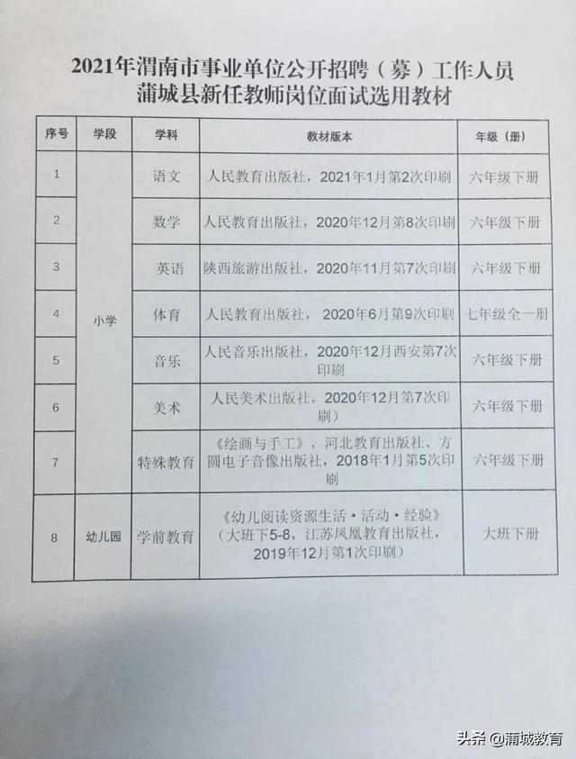 祥符区招教信息详解，最新招聘公告及指导