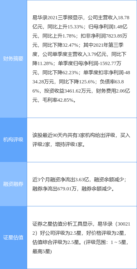 探寻Yehualu最新地址——一站式解决你的需求